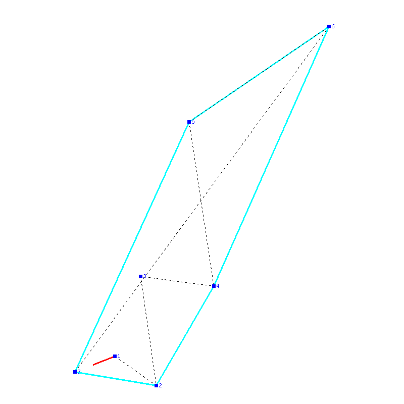 Flugauswertung